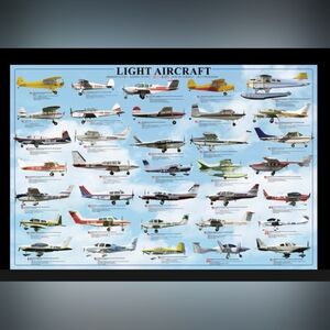 EuroGraphics General Aviation Light Aircraft Poster 36 x 24